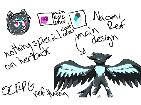 Naomi RPG Reference