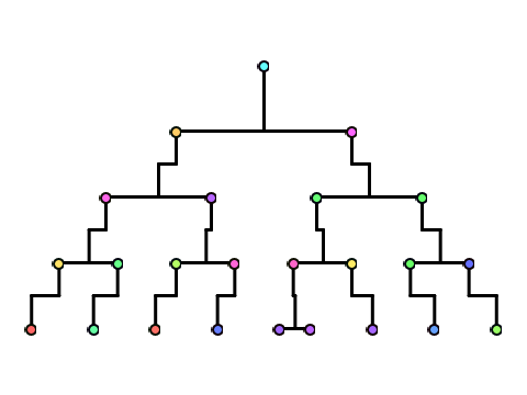 Tournament Bracket Drawer