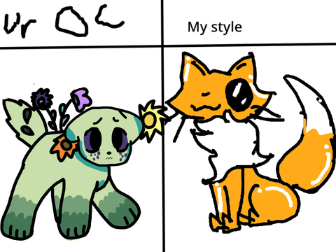 Ur oc.....my style (i guess) remix