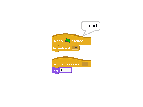 Blank broadcasts