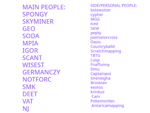 MAPPER WARS OFFICAL LIST