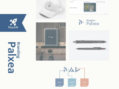 Branding ▶ Palxea