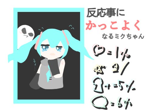 反応事にかっこよくなるミクちゃん