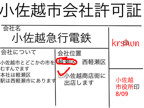 小佐越市会社許可証 remix remix