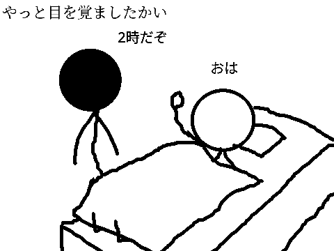 [前前前世]の曲めちゃくちゃにしたぜ☆