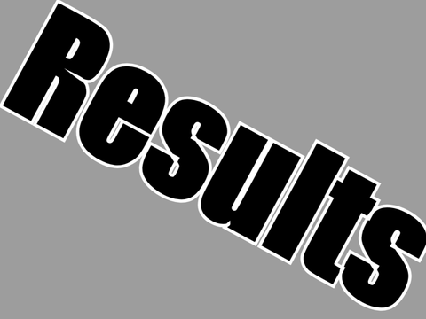 The 1000 follower contest RESULTS!