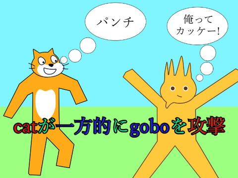 catが一方的にgoboを攻撃