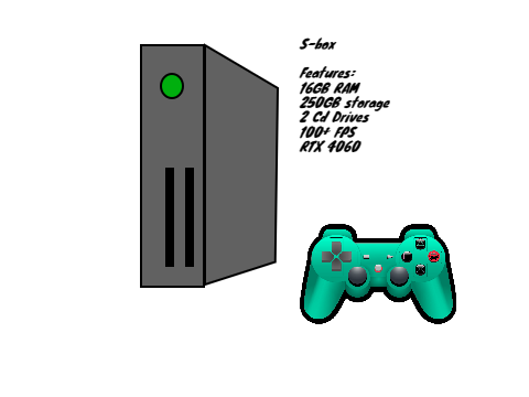 S-Box Series S