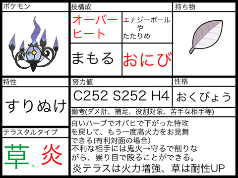 シャンデラ内定おめでとう!〈^-^〉