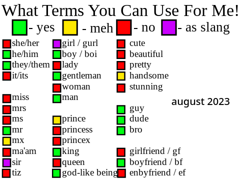 What Terms You Can Use For Me 