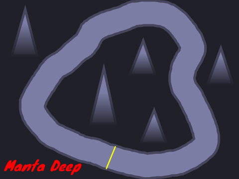 More SSKE Course Concepts