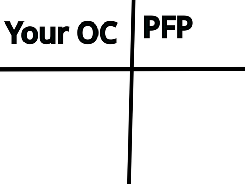 Add your OC and I make a PFP for you!