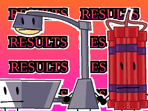 IDK:WT Results  