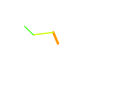 temp 
