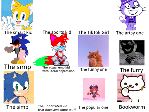 Which one are you? remix remix remix