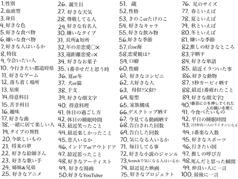 参照数で晒します remix