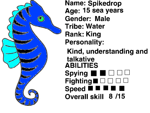 Spikedrop