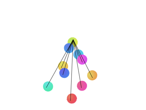 periodic swinging remix