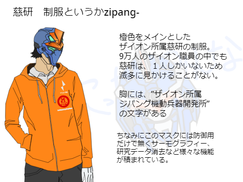 慈研(zipang-)の制服　(驚異の58分クオリティ(53))
