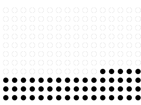 Loading Animation (you can use this!!!) Dot copy