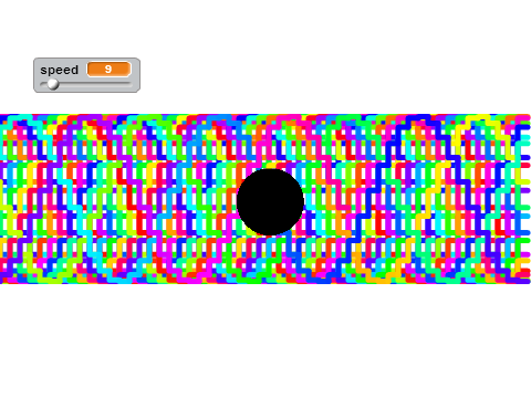 Sin/Cos Simulator