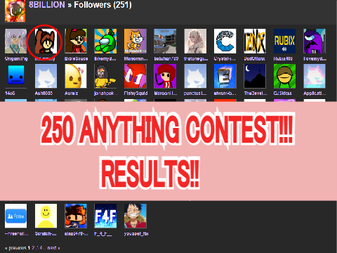 250 anything contest!! RESULTS!
