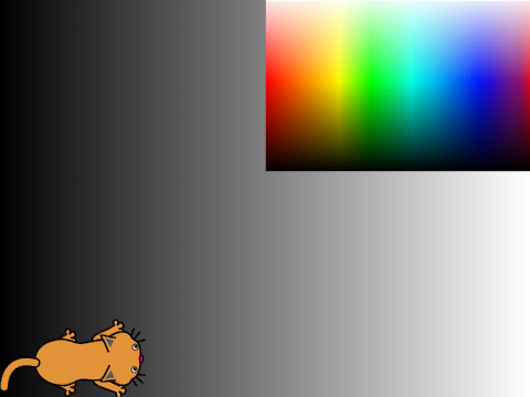 Saturation Effect Test