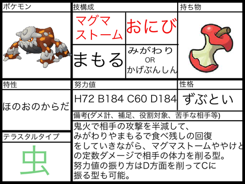 最近ランクマで活躍中の耐久型ヒードラン
