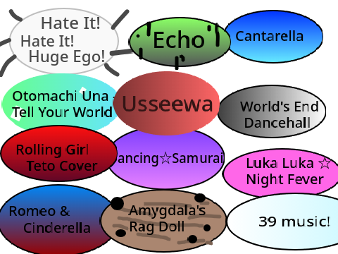(2) VocaLoid + UtauLoid + FanLoid Playlist 