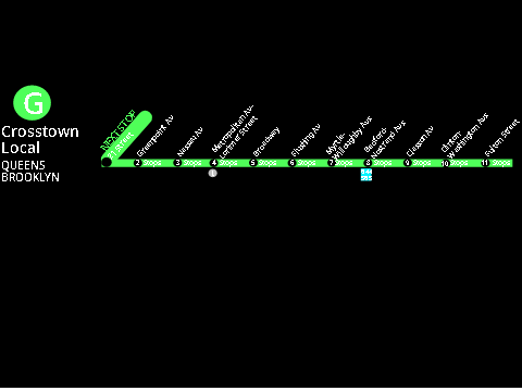 R211 (G) Electronic Strip Map Concept 