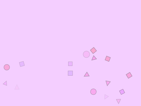 Particles | Scratch Tutorial