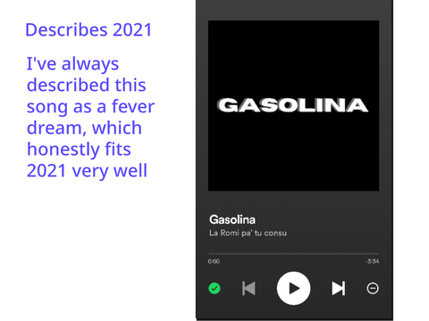Spotify Shuffle challenge: Zephyr’s Version