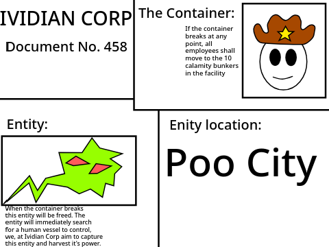 Ividian Corp leaked document