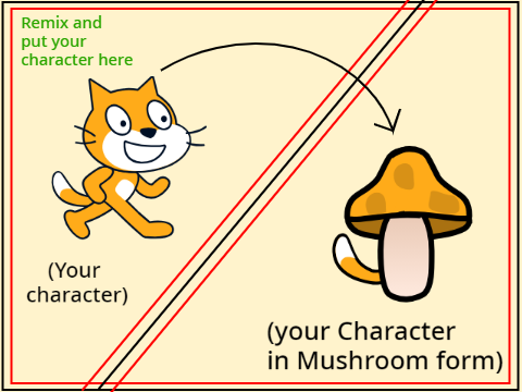 Your character in mushroom form . 