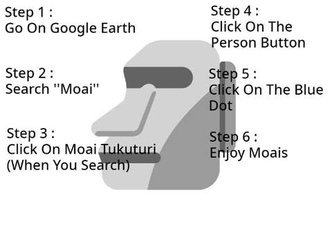 How To Find Moai In Google Earth