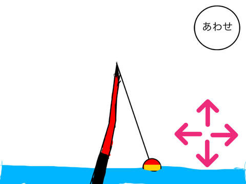 ただ釣りをするだけのゲーム