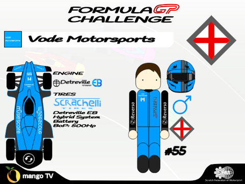 FGPC S3 - Vode Motorsports V1