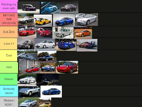 my new jdm tier list cuz im not a supra kid anymore