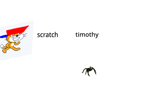 goofy sprites for Timothy song 