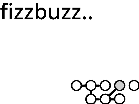 fizzbuzz..