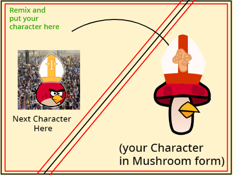Your character in mushroom form . P.1.