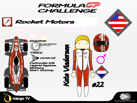 Rocket Motors FGPC Team Kate Vladersen