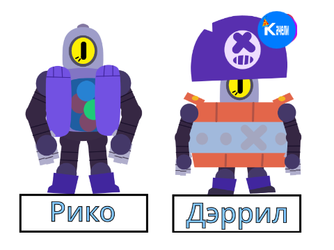День рождения КаЧеЛей.