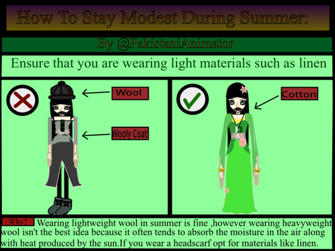 Modesty-My (MAC) Entry