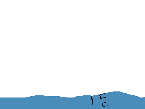 water cycle