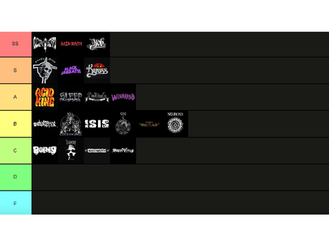 doom metal tier list
