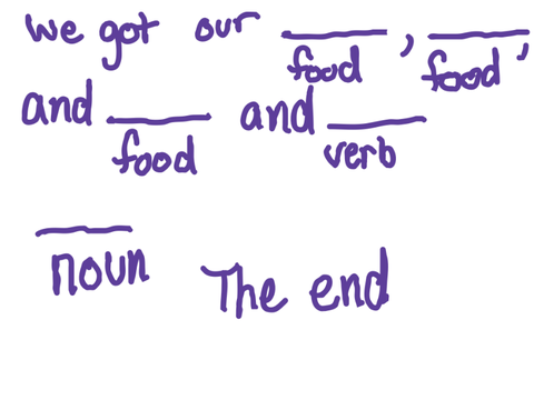 Mad libs - repost yours!