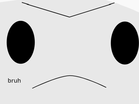 Scrolling through your unused projects in a nutshell