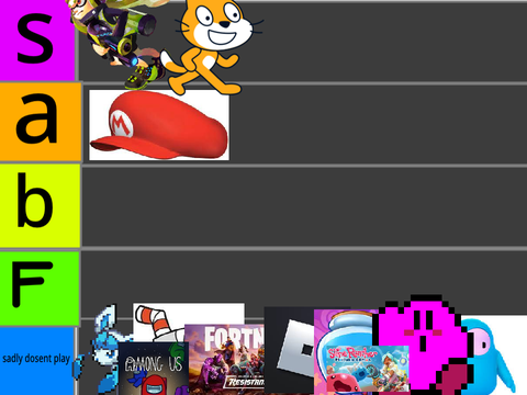game tier list  remix remix remix
