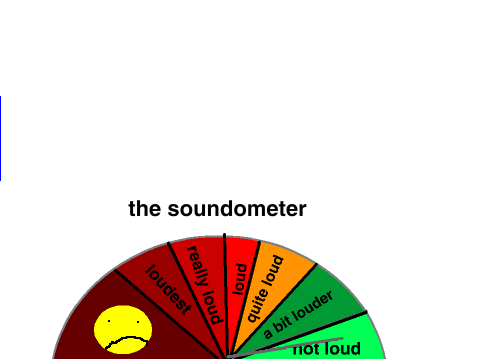 the soundometer